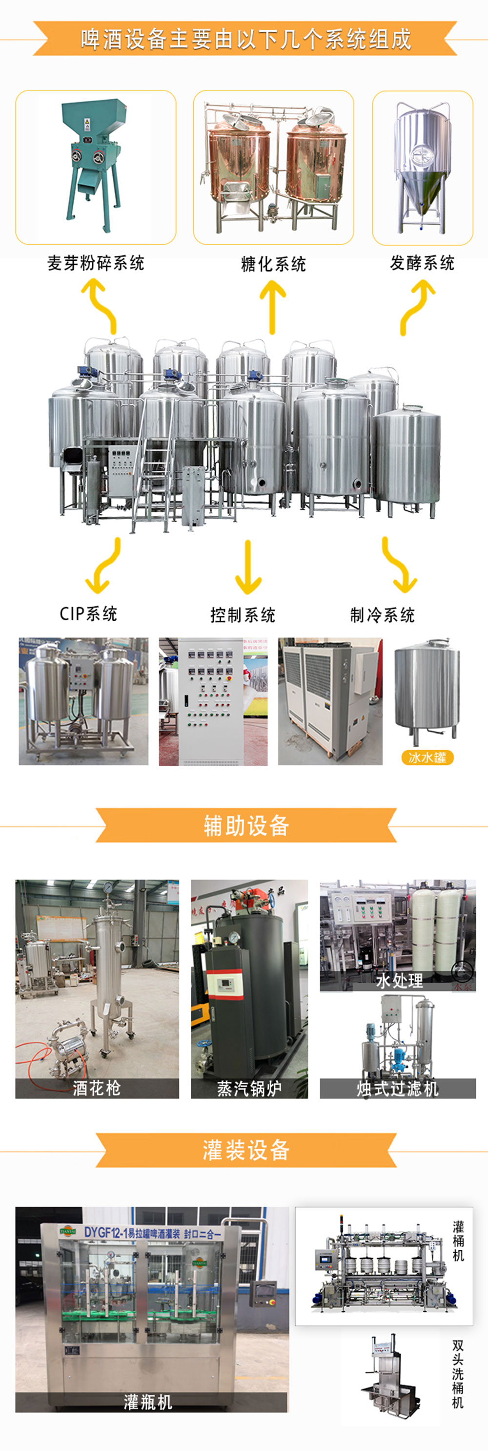 啤酒生產(chǎn)設備由哪些設備組成？